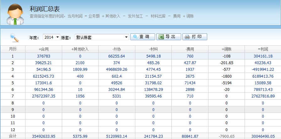 广告公司管理系统